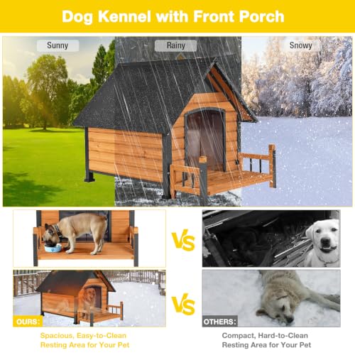 Outdoor Heated Dog House with All