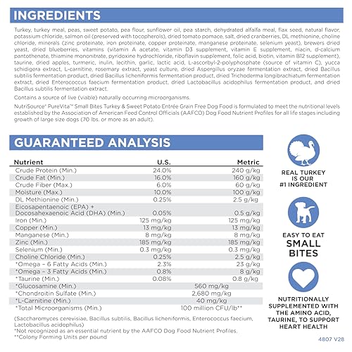 Pure Vita Limited Ingredient Grain Free Dry Dog Food (12 Pound (Pack of 1))