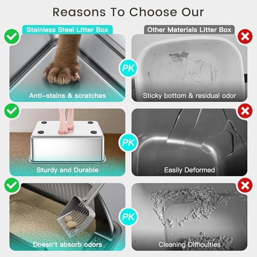 15” Stainless Steel Cat Litter Box Enclosure (Translucent black / XX-Large)