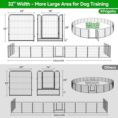 Dog Playpen Outdoor Extra Wide 24 Panels Heavy Duty Dog Fence 32" (32"W x 32"H)