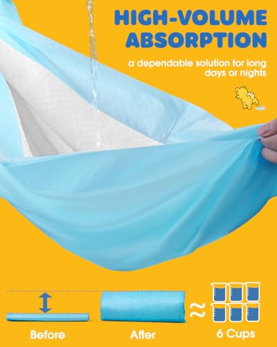 Puppy Pads for Dogs (Blue / 34" x 28" (100 Packs))