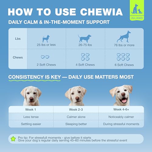 Hemp Calming Chews for Dogs Anxiety Relief & Calming Treats with Melatonin (180 count / Duck Flavor Calming Chews)