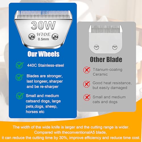 3Pack 30W Wide Blade Pet Grooming Clipper Blades (Silver/30W-3PC)