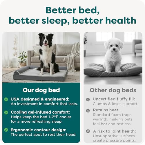 Cooling Gel Dog Bed for Medium & Large Dogs (Large / (Two-Tone Faux Fur & Suede) Stone Gray)