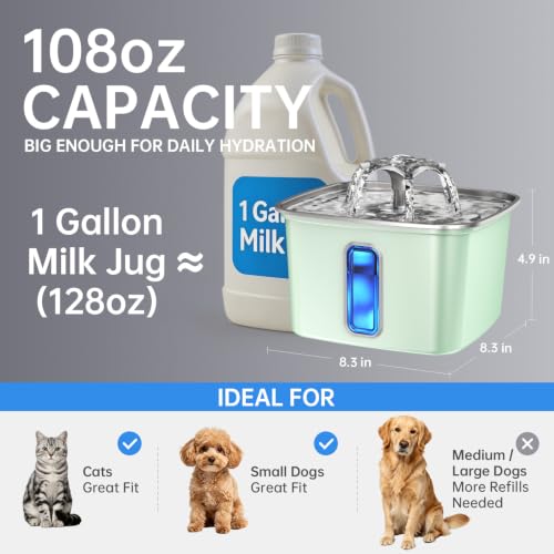 Innovation Award Winner Stainless Steel Cat Water Fountain (Mint Green / 108oz (Cats & Small Dogs))