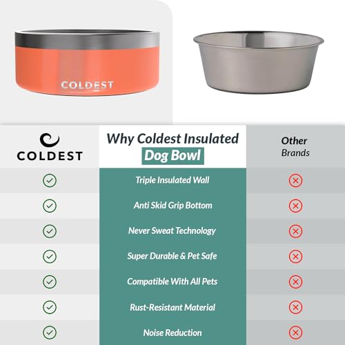 Coldest Dog Bowl (64 oz / Candy Red Glitter)