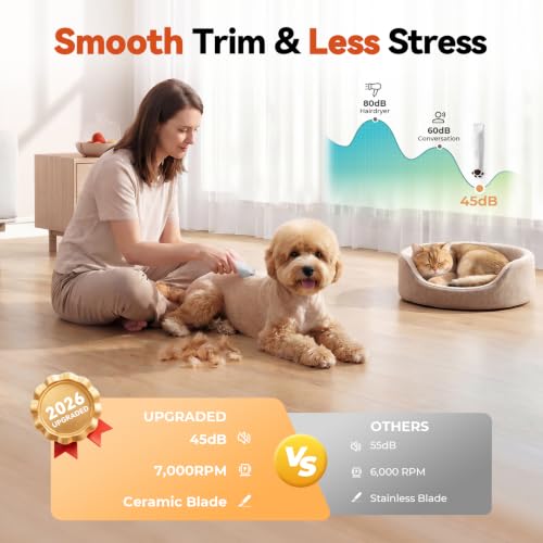 4-in-1 Dog Clippers for Grooming Kit - 45dB Quiet 150-Min Run Non-Slip Grip (White)