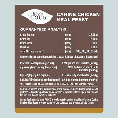 Dry Dog Food Chicken Meal Feast Dry Kibble (4.4 Pound (Pack of 1))