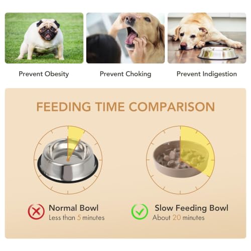 Ceramic Slow Feeder Dog Bowls (Brown Coffee)