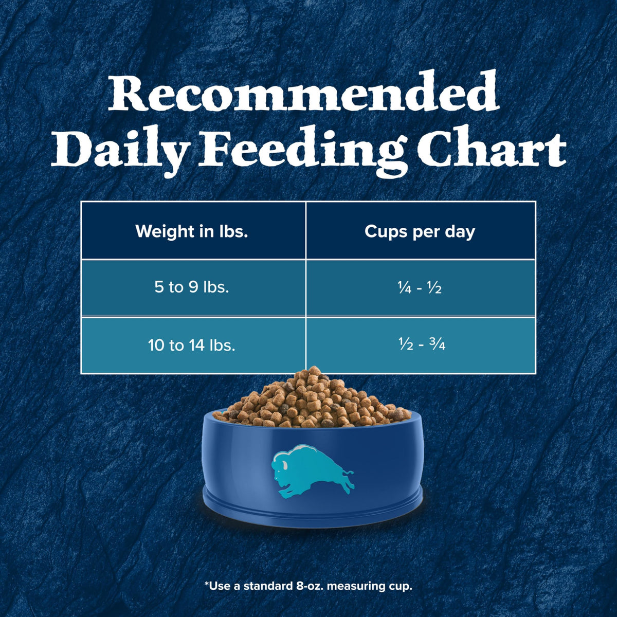 Wilderness Duck Adult Dry Cat Food (1 Count (Pack of 1))