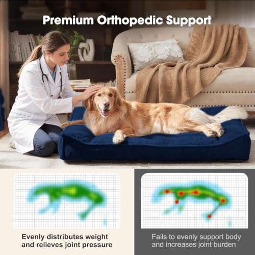 Orthopedic Dog Bed Large Sized Dog (Blue / 38"L x 28"W x 8.5"Th)