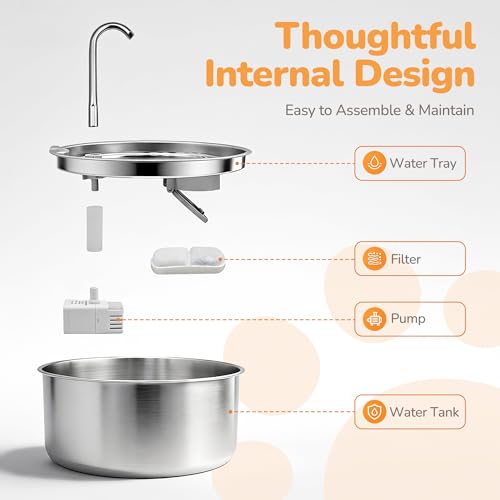 Stainless Steel Cat Water Fountain (Stainless Steel+1 Filter)
