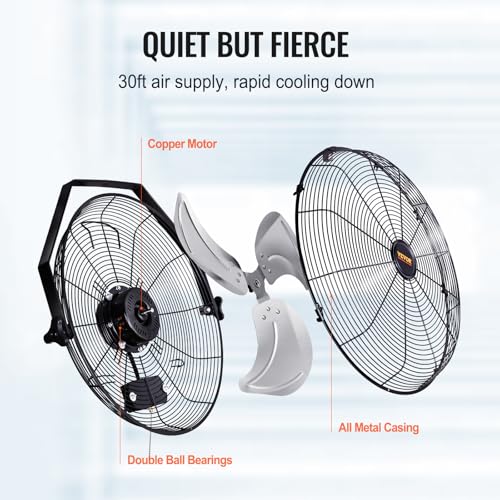 18 Inch Industrial Wall Mount Fan 2PCS (18 Inch 2 Pack / Standard)