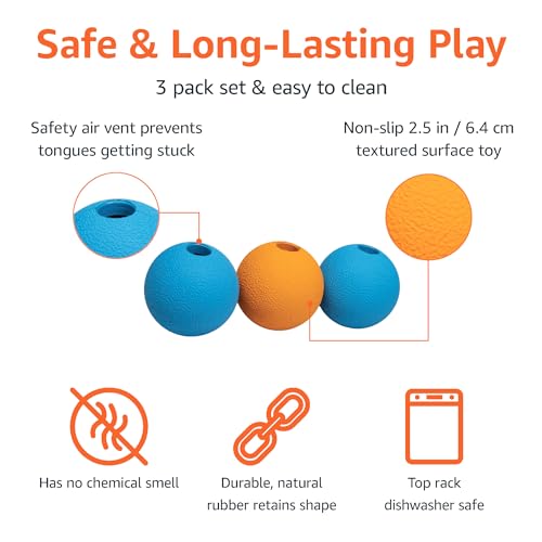 Interactive Bouncy Durable Rubber Dog Toy Balls (Fetch Balls (Pack of 3) / 2.5 inch)