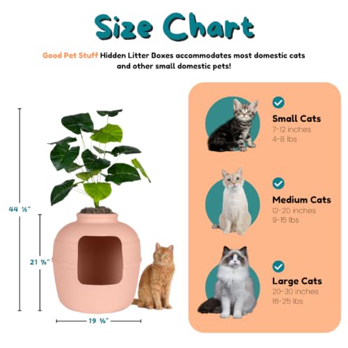 Original Hidden Litter Box Planter (Broad Leaf Philodendron / Base Kit / Blush Coral)