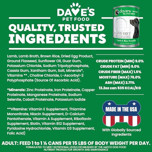 Bland Dog Food for Sensitive Stomachs (13.2 Ounce (Pack of 12))
