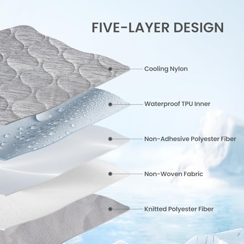 Deluxe Leakproof Cooling Blanket for Large Dogs Q (Heather Silver Grey / 60*80)