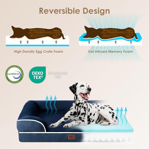 Orthopedic Dog Beds Large Sized Dog (Navy / 35.0"l X 22.0"w X 6.5"th)