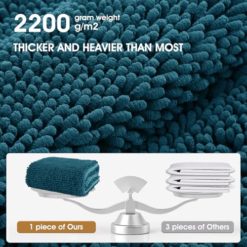Dog Door Mat for Muddy Paws (Teal Blue / 71" x 25")