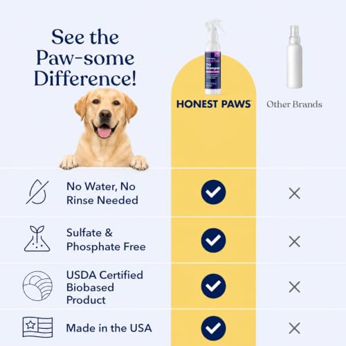 Dog Dry Shampoo