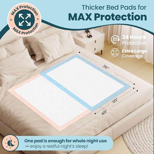 Extra Large Bed Pads with Adhesive Strips 40" x 36" 50 Count (40"x36"-50Pcs(with Adhesive Stripes))