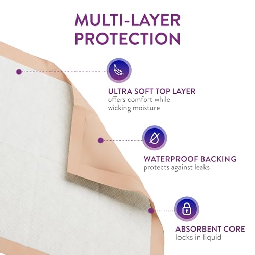 Ultra Absorbency Disposable Underpads Extra Thick 100 Grams Fluff with Polymer XL Size 30 X 36