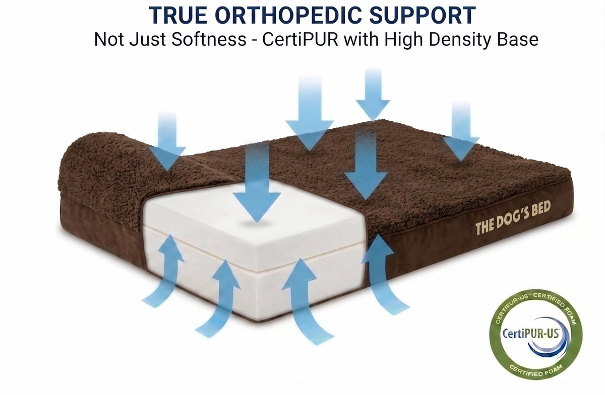 The Dog’s Bed Orthopedic Memory Foam Dog Bed with Headrest XL (Brown Plush / XL (46"L x 28"W x 4"Th))