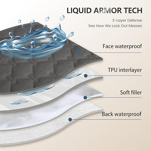 Waterproof Blanket (30x70 Inch (Pack of 1) / Dark Grey/Light Grey)