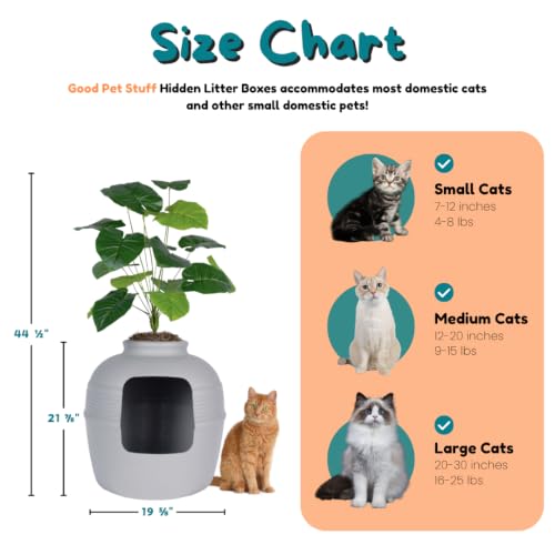 Original Hidden Litter Box Planter (Broad Leaf Philodendron / Base Kit / Pebble Gray)