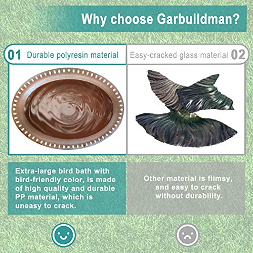 Extra Large Freestanding Birdbaths Bowl (1-¼ gal / Chocolate)