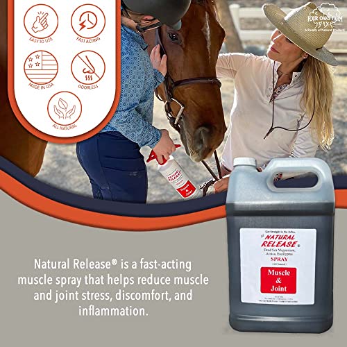 Natural Release Muscle Spray Treatment (128 Ounce)