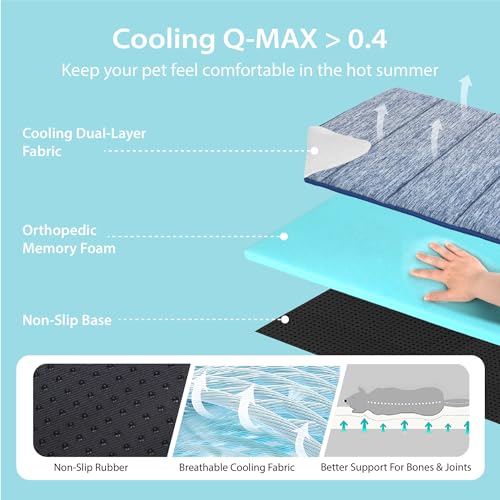 Dog Cooling Mat for Large Dogs (Wander Blue / 30"L x 20"W x 0.8"H)