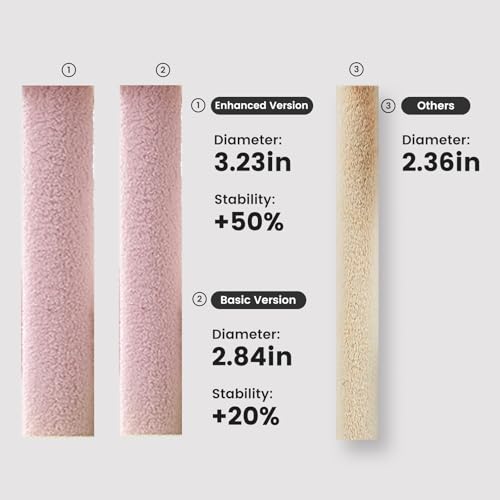 65in Large Cat Tree Heavy Duty Tower Condo & Sisal Posts for Cats (Pink&Green / 65 in)