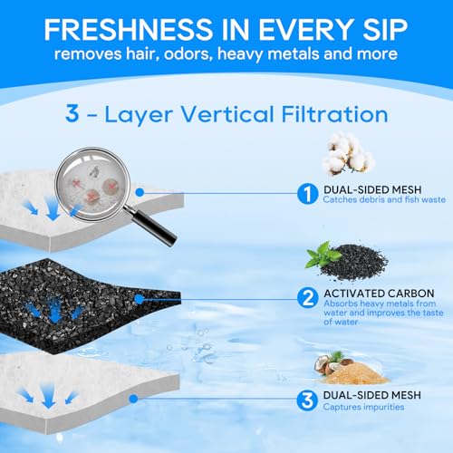 6 Pack Large Filter Cartridges Compatible with Tetra Whisper Bio (Large,6 Pack)