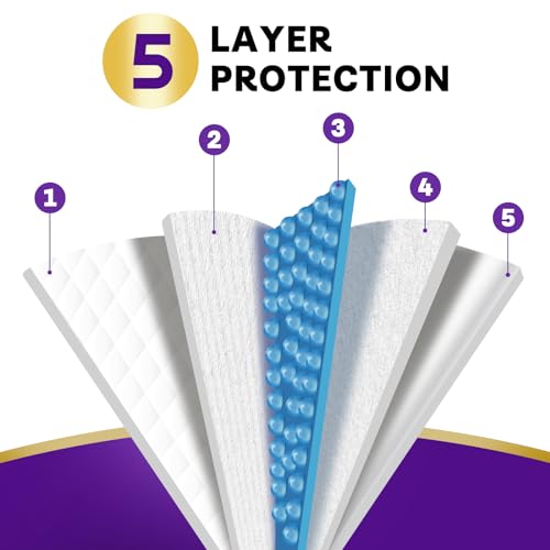 Small Disposable Bed Pads (18" x 24"-30 Count)