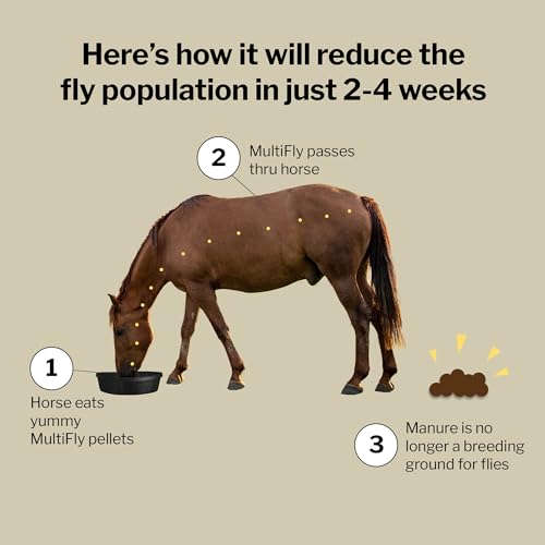 MultiFly Feed (10 lb Bag)