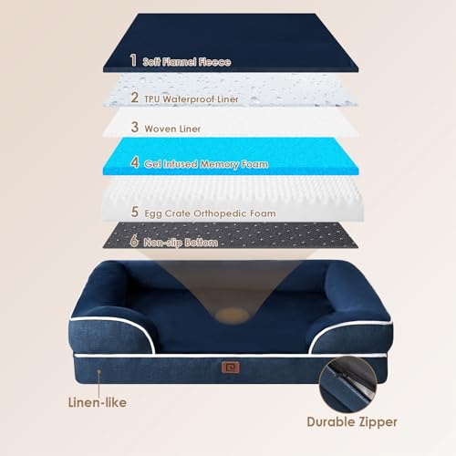Orthopedic Dog Beds Large Sized Dog (Navy / 36.0"l X 27.0"w X 6.5"th)