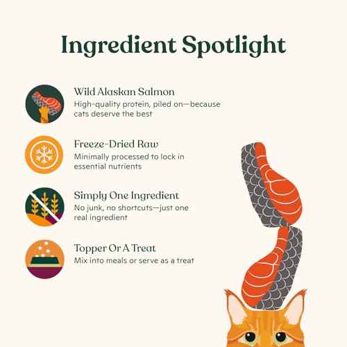 Freeze Dried Cat Treats
