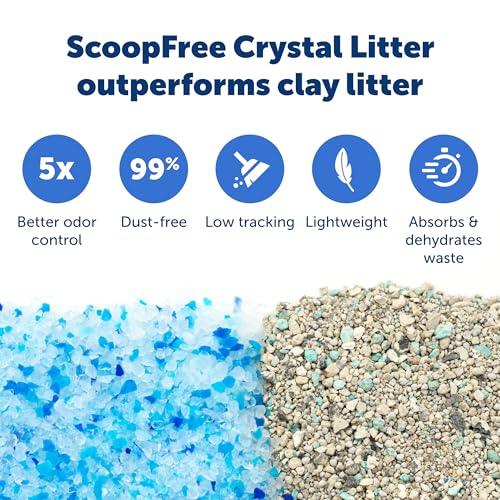 ScoopFree Crystal Litter Tray Refills (6-Pack)