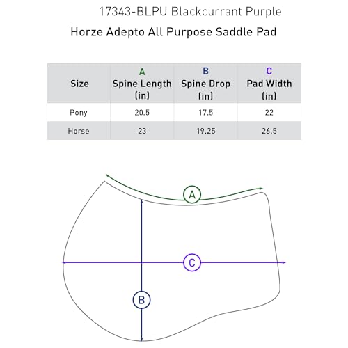 Adepto Padded All Purpose Quilted Equestrian Saddle Pad for Horses with Two (Blackcurrant Purple / Horse)