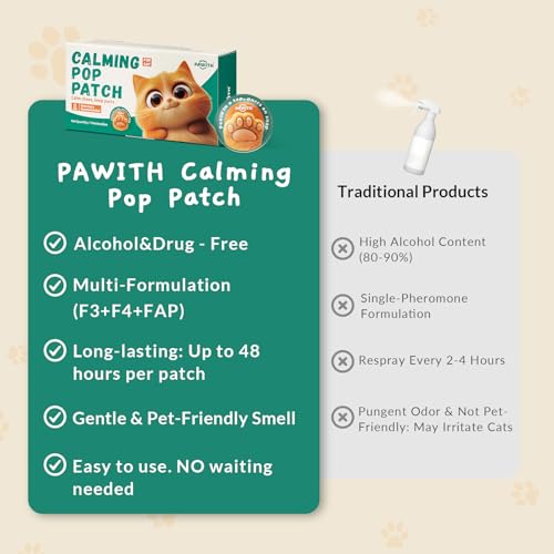 Calming Pop Patch for Cat Travel (7 Count)