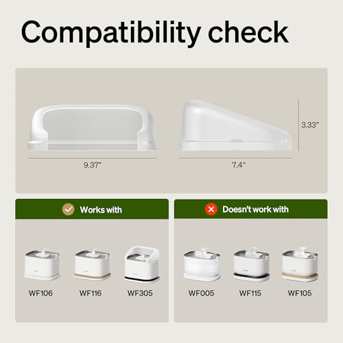 Splash Shield for 3L Dockstream 2 Cat Water Fountain (White / Splash Shield)