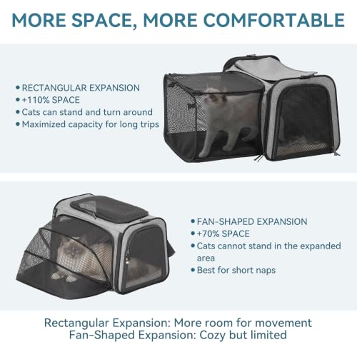 19"X12" X12" Expandable Pet Carrier (19.0"L x 12.0"W x 12.0"H / Gray)