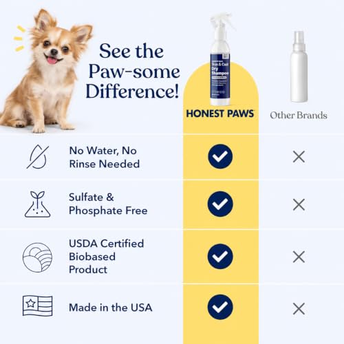 Dog Dry Shampoo