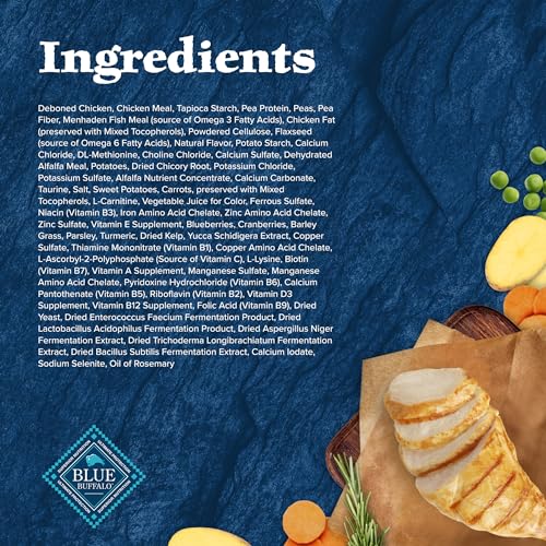 Blue Buffalo Wilderness Chicken Weight Control Dry Cat Food (14.67 Ounce (Pack of 12))
