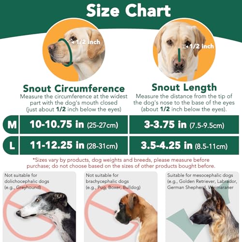 Humane Basket Dog Muzzle for Medium Large Dogs Anti Biting Eating (Black / M [Snout Cir:10-10.75"])