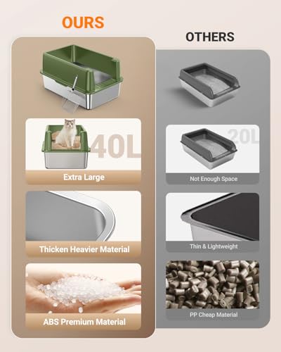 XL Stainless Steel Litter Box (S-green)