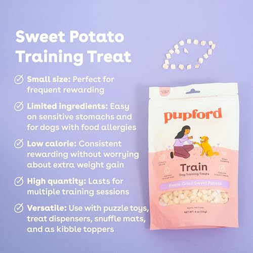 Freeze Dried Dog & Puppy Training Treats (4 Ounce (Pack of 1))