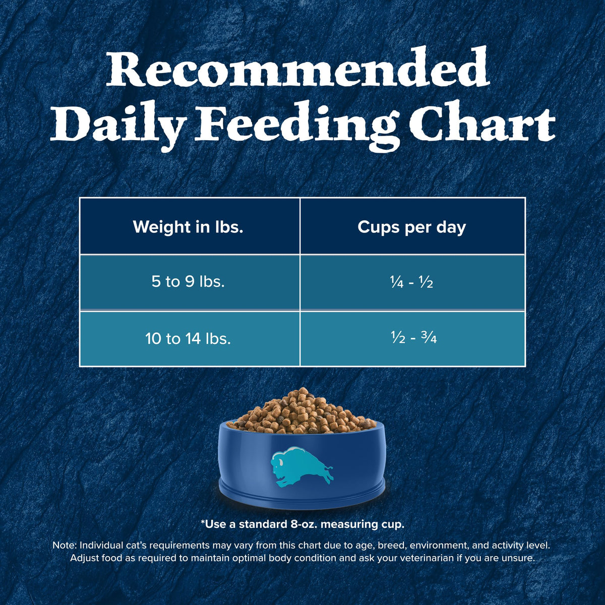 Blue Buffalo Wilderness Duck Adult Dry Cat Food