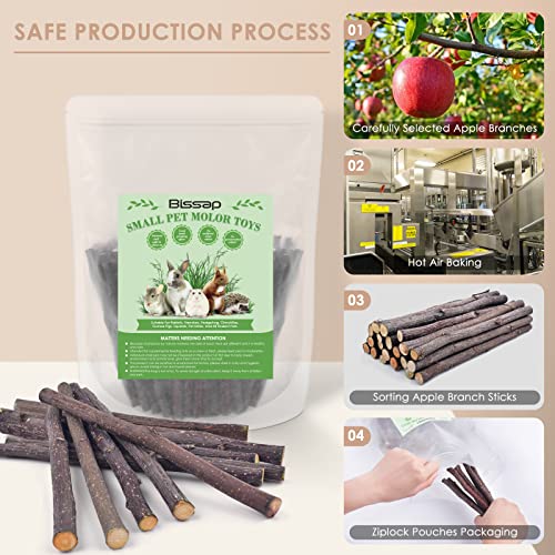 120g 4.2oz Natural Apple Wood Sticks (4.2 Ounce (Pack of 1))